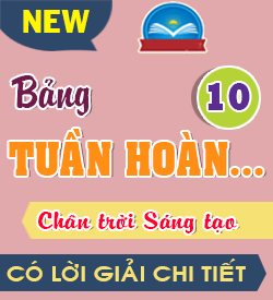 Bảng Tuần hoàn Nguyên tố Hóa học (CTST)